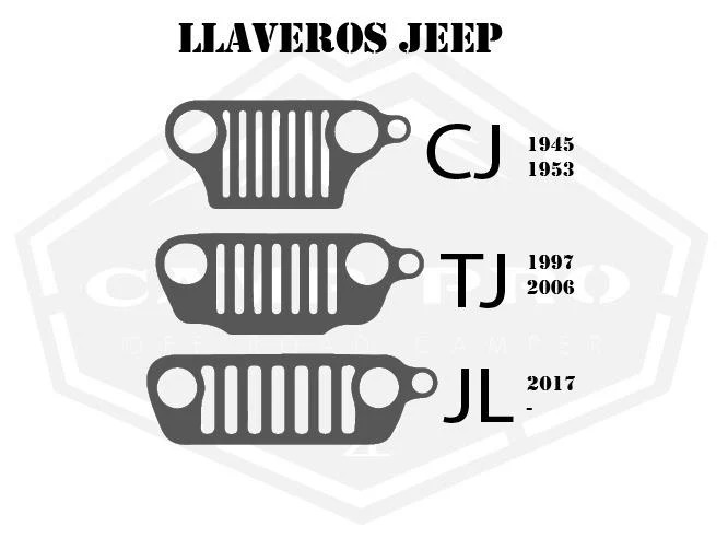 Llavero Jeep - Image 5